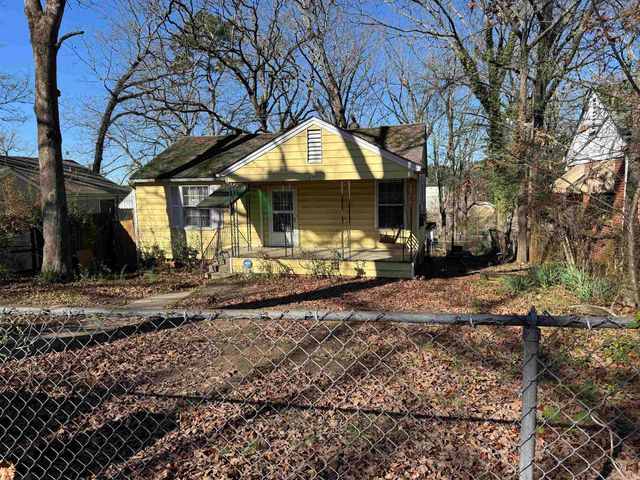 2506 S Taylor Street, Little Rock, AR 72204
