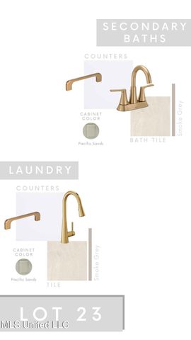 8070 Old Addison Drive, Olive Branch, MS 38654