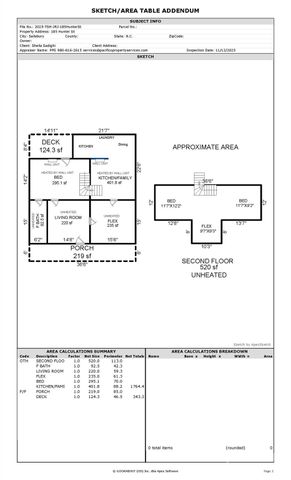 185 Hunter Street, Salisbury, NC 28144