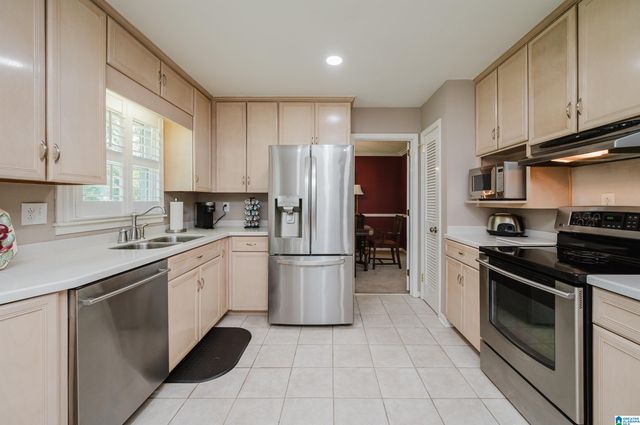 2613 SWISS LANE, Vestavia Hills, AL 35226