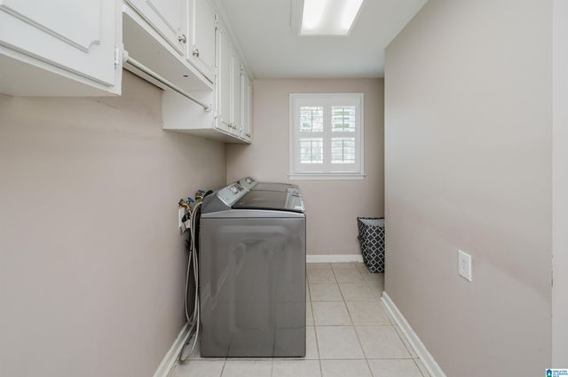 2613 SWISS LANE, Vestavia Hills, AL 35226