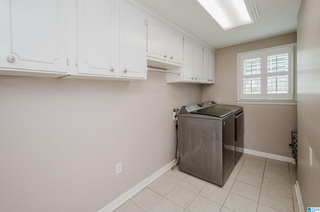 2613 SWISS LANE, Vestavia Hills, AL 35226