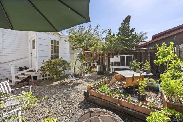 1260-64 Lincoln Ave, San Diego, CA 92103