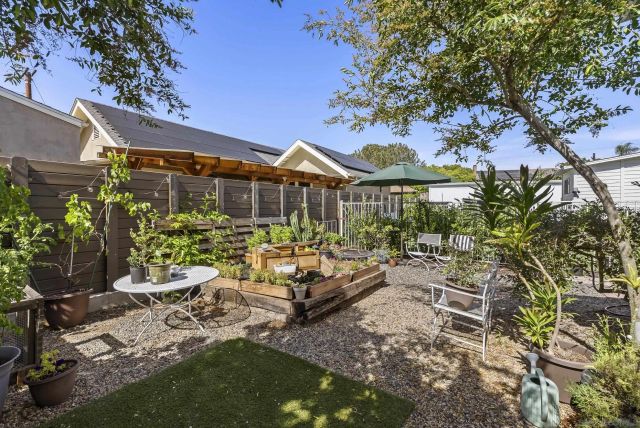 1260-64 Lincoln Ave, San Diego, CA 92103