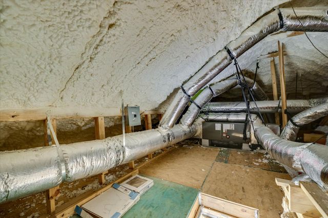 6358 Kiawah Trail, Aiken, SC 29803