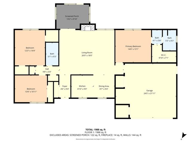 232 Monterrey Drive, Hewitt, TX 76643