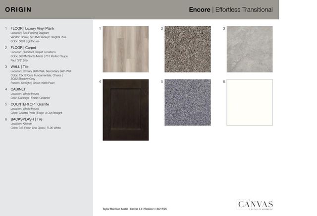 200 Childress ST, Hutto, TX 78634