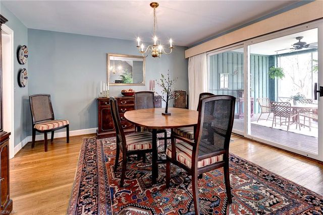 132 Warehams PT, Williamsburg, VA 23185