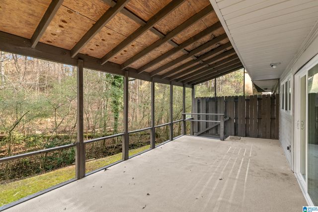 3618 HAVEN VIEW CIRCLE, Hoover, AL 35216