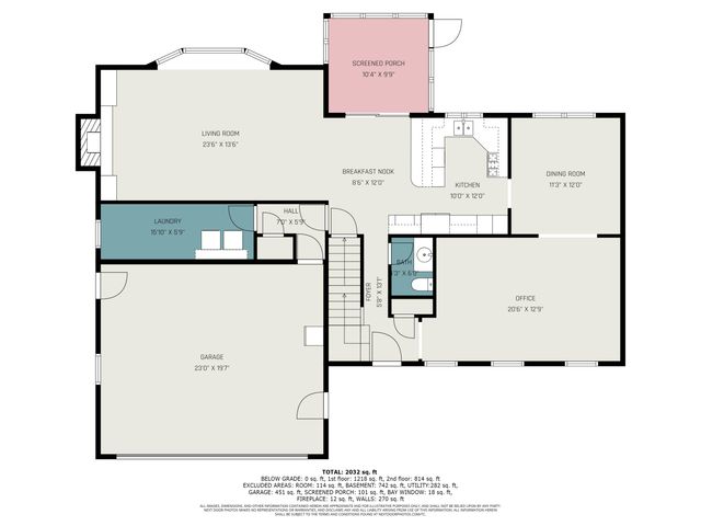 2260 Elmridge Drive Nw, City Of Grand Rapids, MI 49504