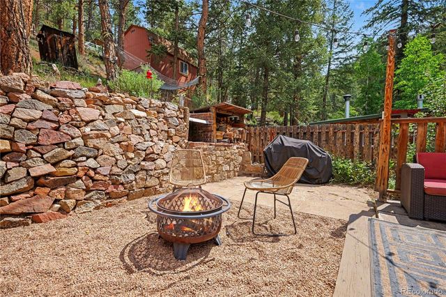 15916 S Elk Creek Road, Pine, CO 80470