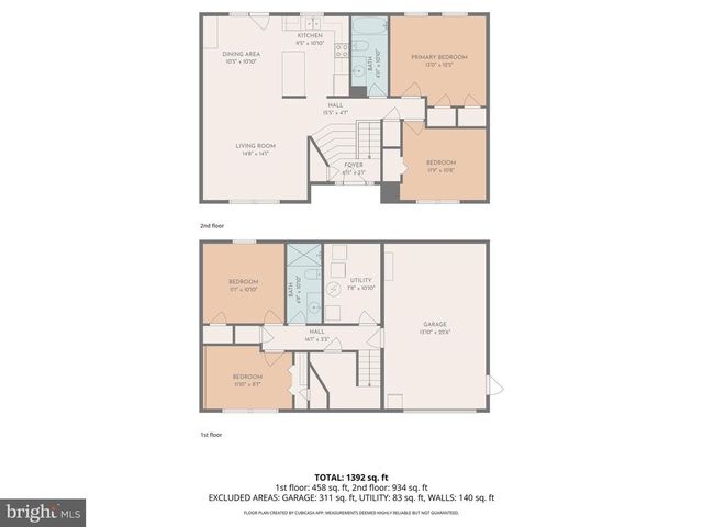 12502 WARREN LN, Spotsylvania, VA 22551