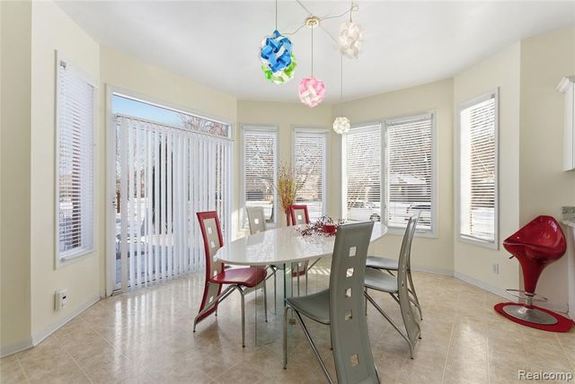 19573 Potomac Drive, Macomb, MI 48044