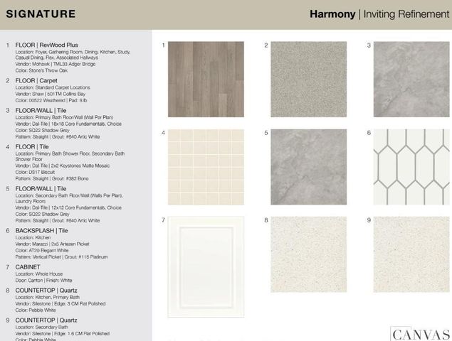 8677 Miles Gap Road, Indian Land, SC 29707