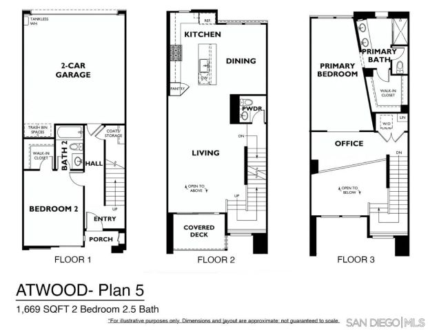 10403 Adamson, San Diego, CA 92126
