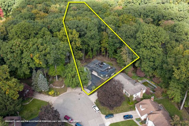 4776 Pinnacle Court Sw, City Of Wyoming, MI 49519