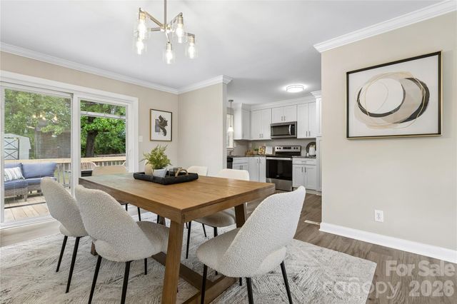 2075 Franklin Street, Rock Hill, SC 29732