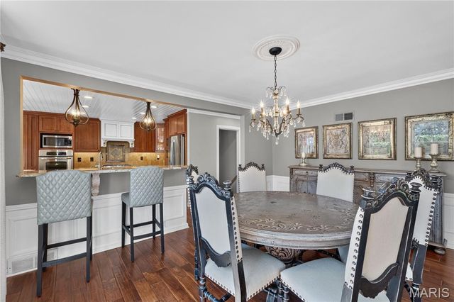 21 Country Life Acres, Country Life Acres, MO 63131