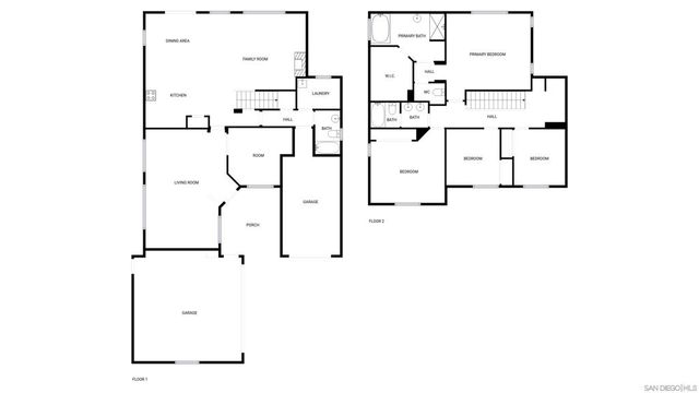 1272 Santa Lucia Rd, Chula Vista, CA 91913