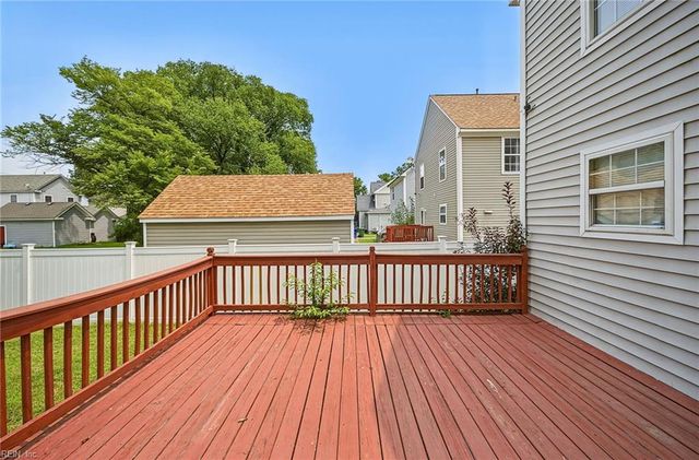 831 Marshall AVE, Norfolk, VA 23504