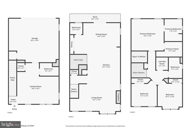 121 KINROSS LN, Fredericksburg, VA 22401