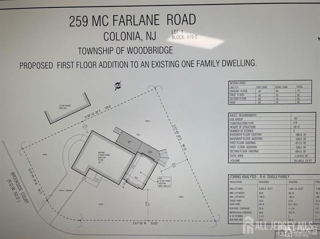 259 McFarlane Road, Colonia, NJ 07067