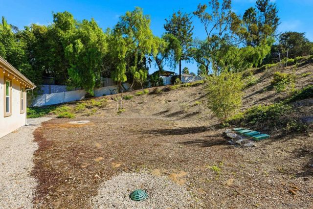 406 Glin Ct, Vista, CA 92081