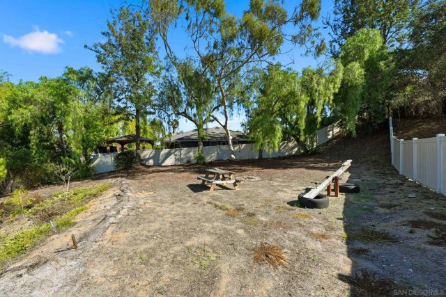 406 Glin Ct, Vista, CA 92081