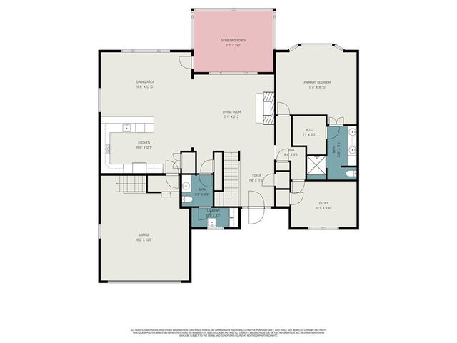 2401 SW Whispering Creek Court, Blue Springs, MO 64015
