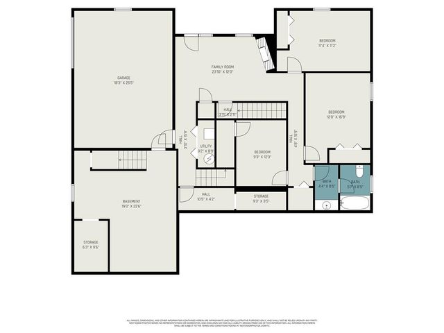 2401 SW Whispering Creek Court, Blue Springs, MO 64015
