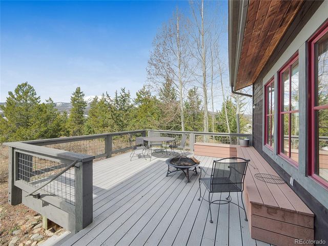 77 B Road, Silverthorne, CO 80498