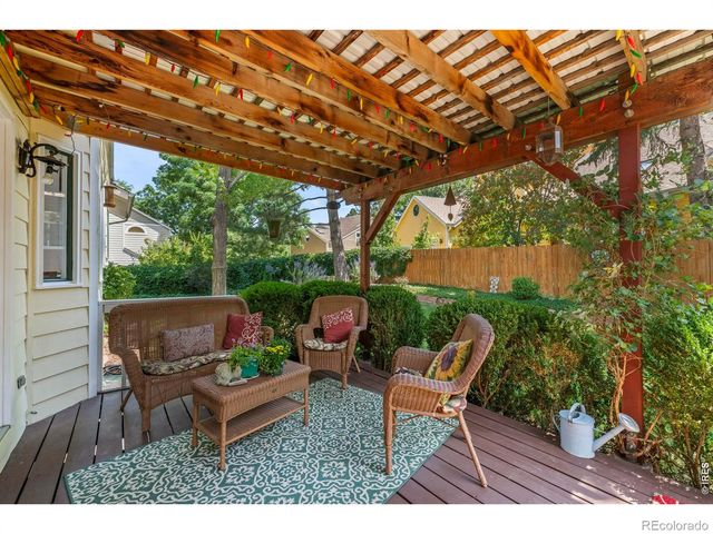 1620 Oak Avenue, Boulder, CO 80304