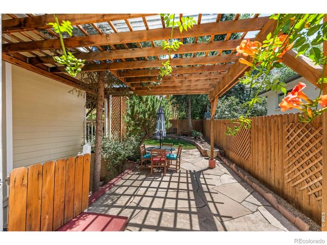 1620 Oak Avenue, Boulder, CO 80304