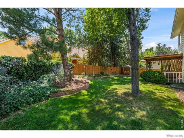 1620 Oak Avenue, Boulder, CO 80304