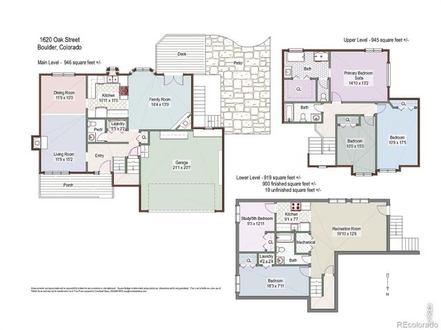 1620 Oak Avenue, Boulder, CO 80304
