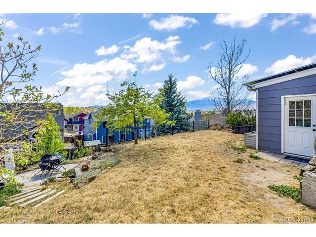 3545 Sedgewood Way, Colorado Springs, CO 80918