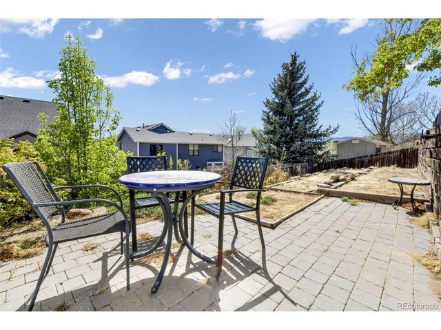 3545 Sedgewood Way, Colorado Springs, CO 80918