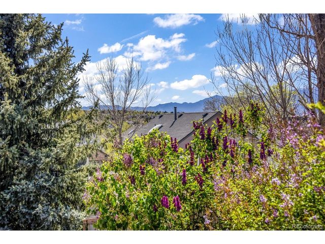 3545 Sedgewood Way, Colorado Springs, CO 80918