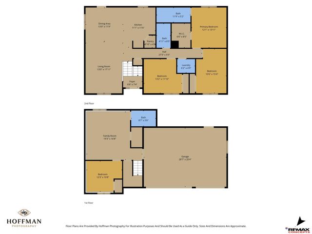 9431 Oxford Avenue, Waverly, NE 68462