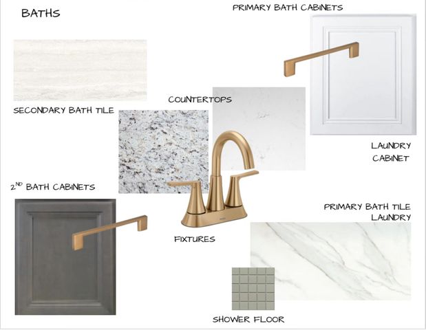 4830 ANNABELL CIR N, Collierville, TN 38017