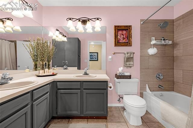 6992 Oak Valley Drive, Colorado Springs, CO 80919
