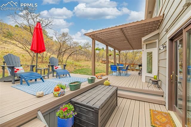 6992 Oak Valley Drive, Colorado Springs, CO 80919