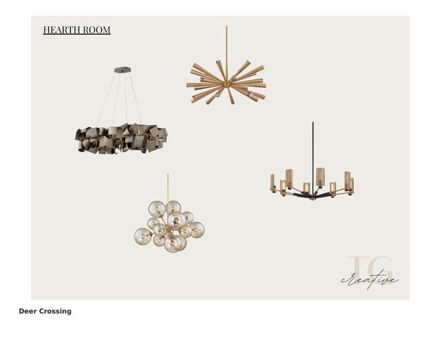 102 Deer Crossing Road, Gunter, TX 75058