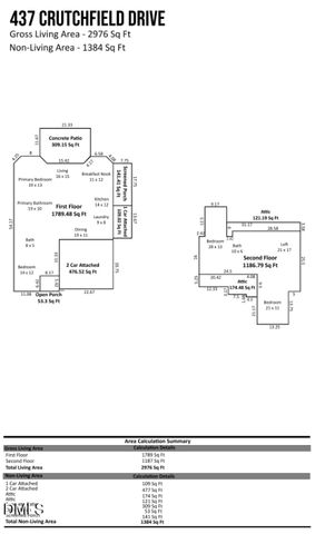 437 Crutchfield Drive, Cameron, NC 28326