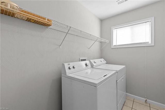 961 Marietta AVE, Norfolk, VA 23513