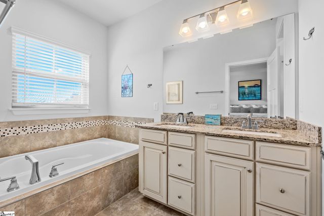 75 Itasca Drive, Greenville, SC 29609