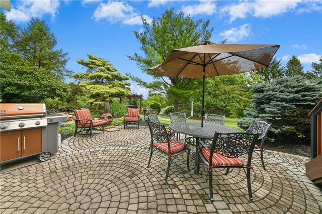 1830 Pear Court, Upper Macungie Twp, PA 18051