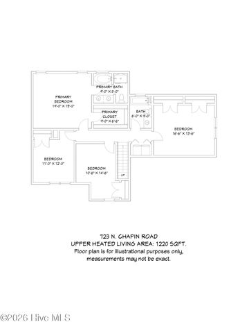 723 N Chapin Road, Aberdeen, NC 28315