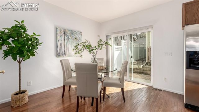 2417 Gilpin Avenue, Colorado Springs, CO 80910