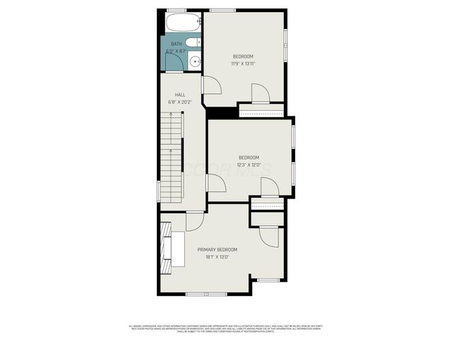 730 S Champion Avenue, Columbus, OH 43205